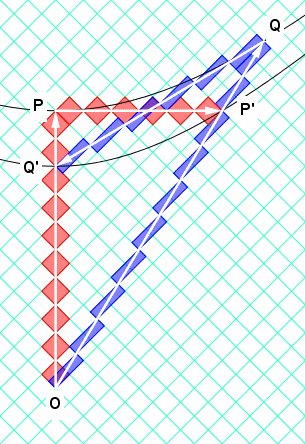 RRGP-rotatedGraphPaper-2-hyperbola