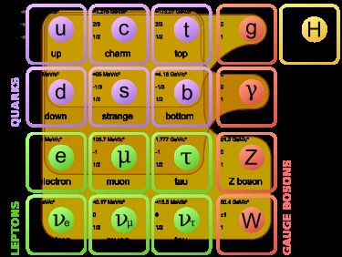 elempart