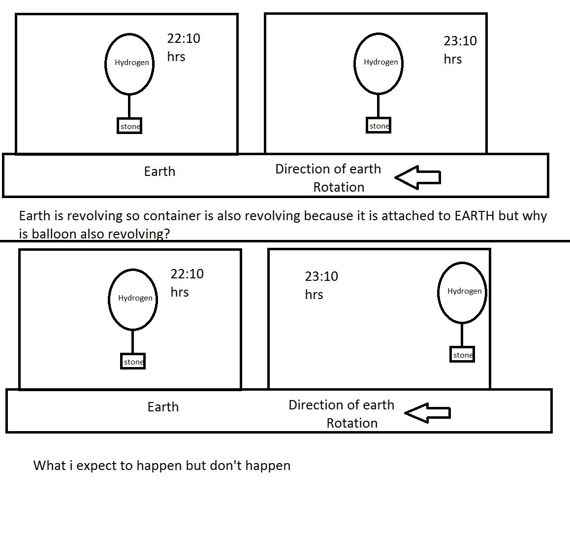 Now im isolating Atmosphere