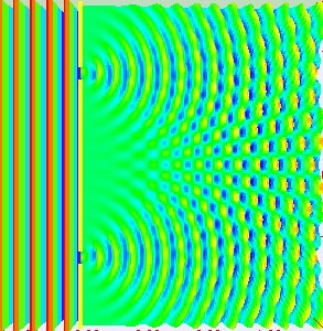 Animated GIF of Young's Double-Slit Experiment